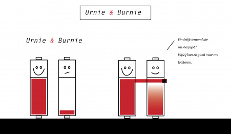 Cartoon 3 voor preventiecampagne Urnie en Burnie